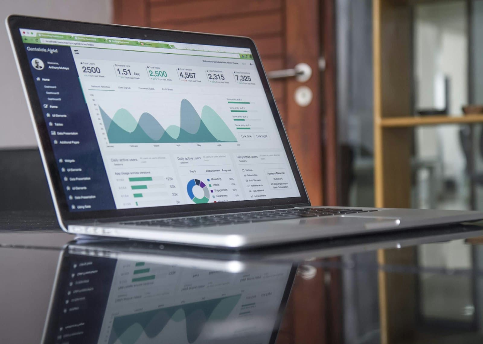 Graphiques et données financières sur écran