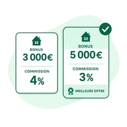Positionnez-vous